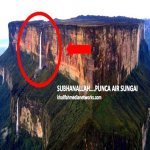 Terfikir Dari Mana Air Sungai Datang ? Ini Jawapan AL QURAN Buat Ramai TAKJUB Terfikir Dari Mana Air Sungai Datang ? Ini Jawapan AL QURAN Buat Ramai TAKJUB