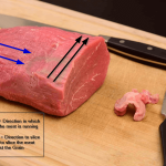 TIPS: Cara Memotong Daging Dengan Betul TIPS: Cara Memotong Daging Dengan Betul
