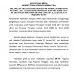 Permohonan Pegawai Tetap Bagi Pegawai Perubatan dan Pegawai Pergigian Kontrak Telah Diluluskan Oleh Kerajaan Permohonan Pegawai Tetap Bagi Pegawai Perubatan dan Pegawai Pergigian Kontrak Telah Diluluskan Oleh Kerajaan