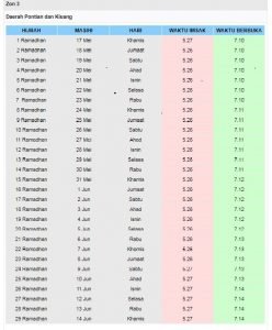 Jadual Waktu Berbuka Puasa Dan Waktu Imsak Negeri Johor ...