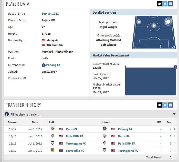 Final AFF. Kata TERKINI Sumareh Kepada Syahmi Buat Peminat TERUJA