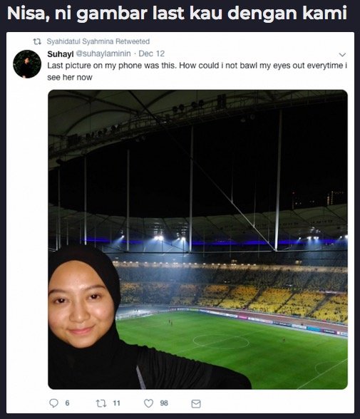 Pelajar Perundangan UiTM Maut Kemalangan Dilanggar Lari Pemandu Mabuk. AL FATIHAH.