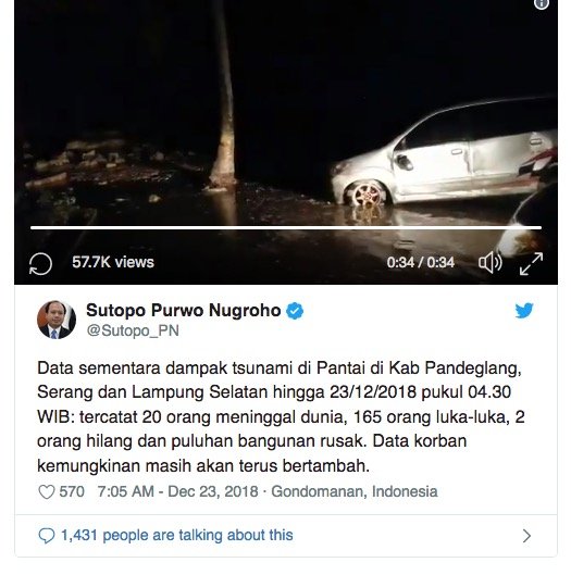 Terkini. "Tsunami" Landa Pantai Barat Anyer. Sekurangnya 20 Terkorban. Allahu.