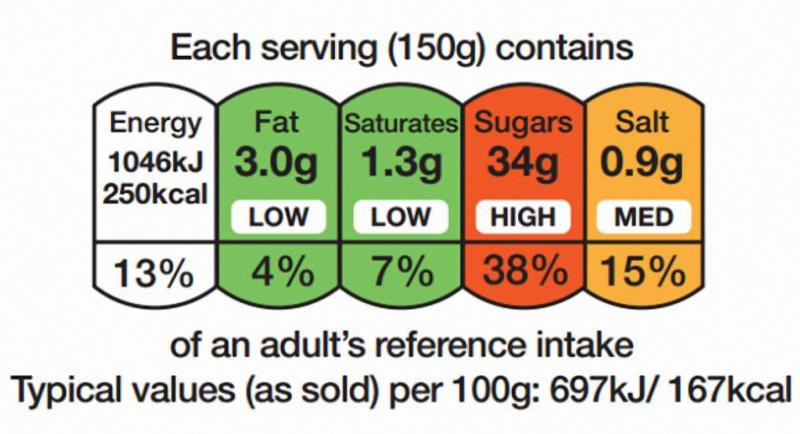 Jangan Main Beli Saja! Ini Sebab Kenapa Perlu Baca Label Makanan Dulu Penting Untuk Ibu-Ibu Tahu!