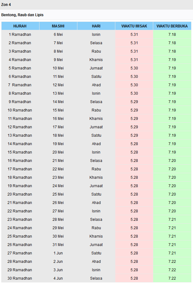 Jadual Waktu Berbuka Puasa Dan Waktu Imsak Negeri Pahang ...