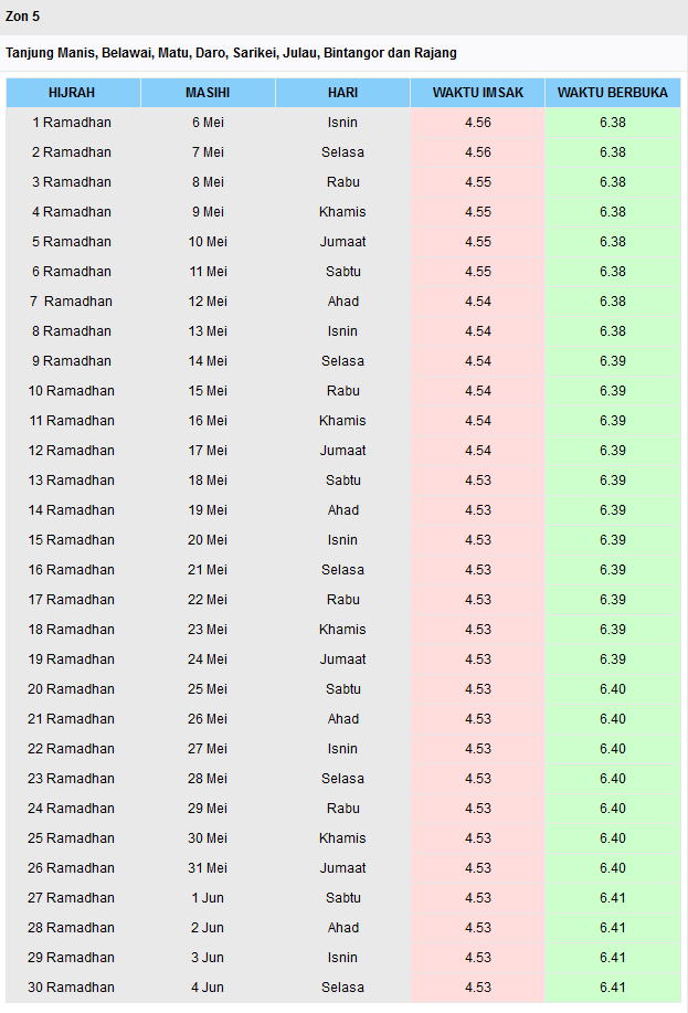 Jadual Waktu Berbuka Puasa Dan Waktu Imsak Negeri Sarawak 2019.