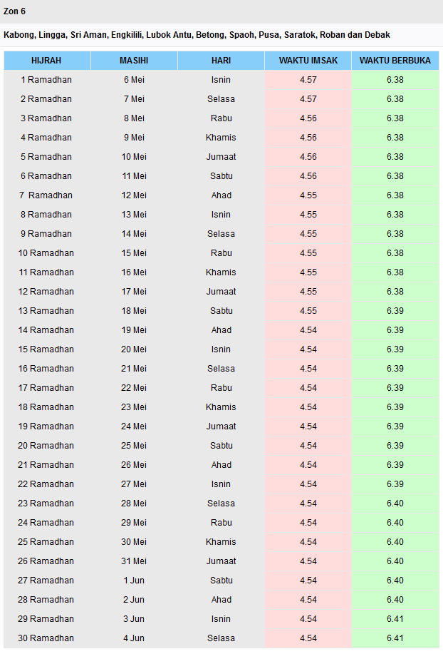 Jadual Waktu Berbuka Puasa Dan Waktu Imsak Negeri Sarawak 2019.