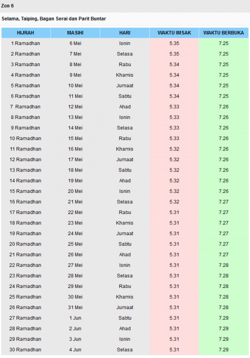 Jadual Waktu Berbuka Puasa Dan Waktu Imsak Negeri Perak 2019