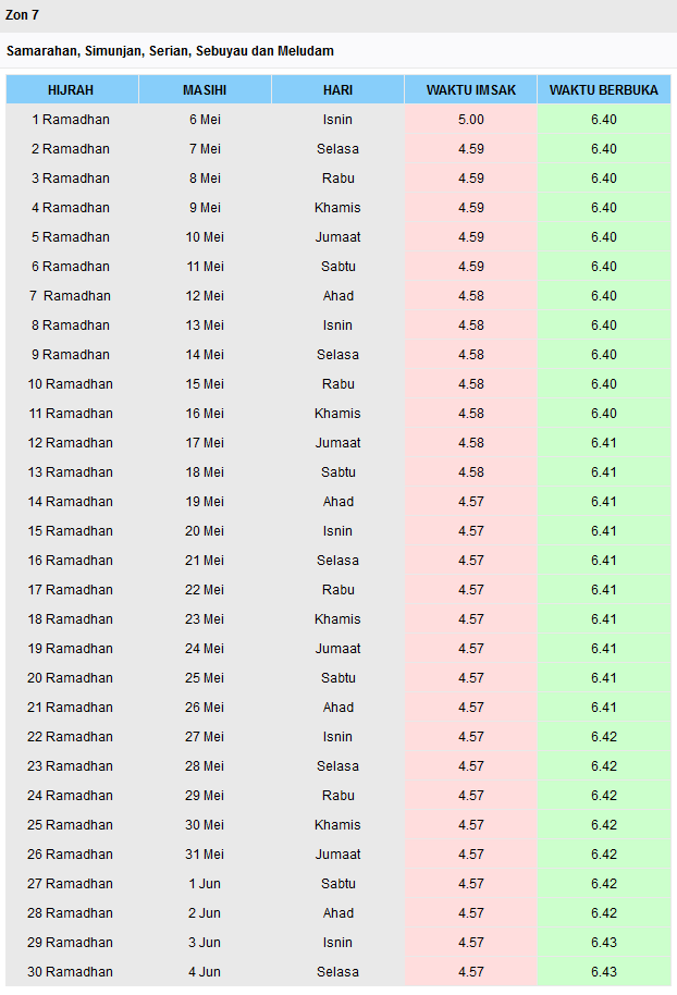 Jadual Waktu Berbuka Puasa Dan Waktu Imsak Negeri Sarawak 2019.