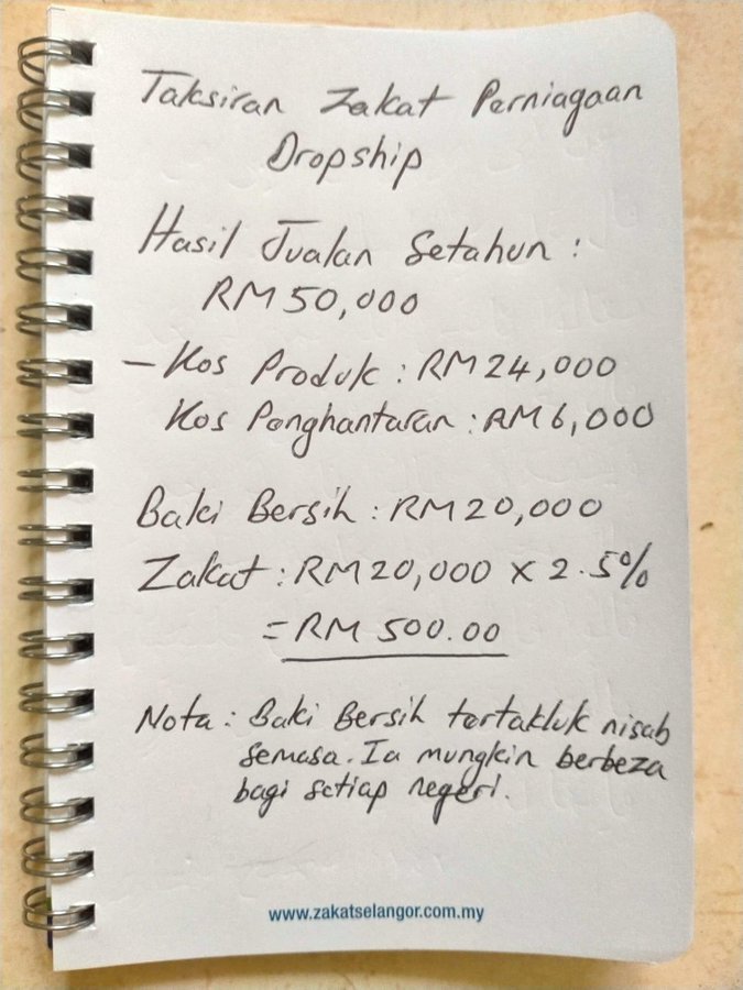 Cara Kira Zakat Perniagaan Bagi Dropship Yang Kita Perlu Tahu