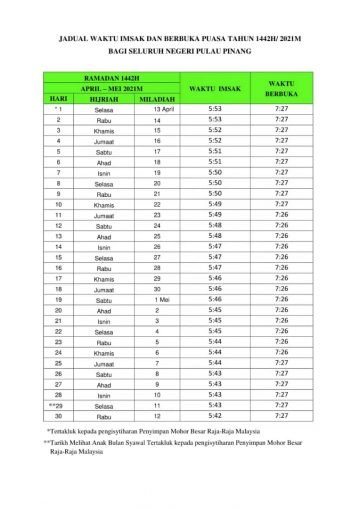 Jadual Waktu Imsak Dan Berbuka Puasa Ramadan 2021 Seluruh ...