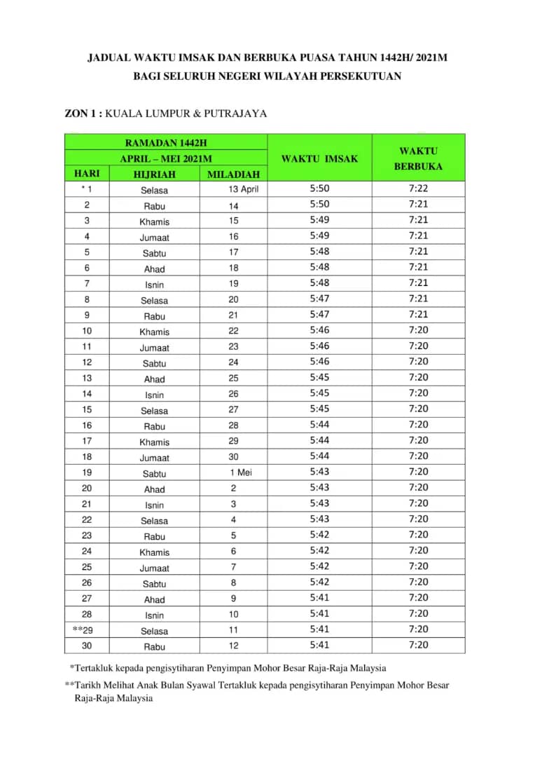 Jadual Waktu Berbuka Puasa Dan Waktu Imsak Seluruh Wilayah Persekutuan Kuala Lumpur, Putrajaya Dan Labuan
