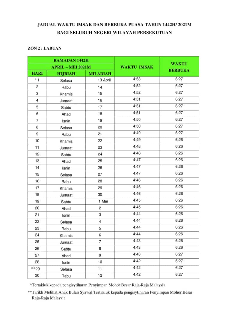 Jadual Waktu Berbuka Puasa Dan Waktu Imsak Seluruh Wilayah Persekutuan Kuala Lumpur, Putrajaya Dan Labuan