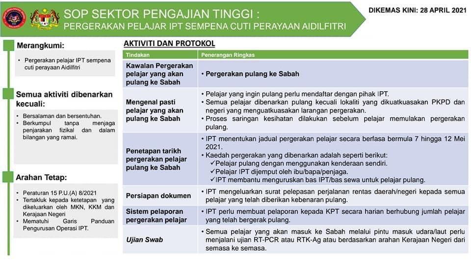 Pelajar IPT Dibenarkan Pulang Ke Kampung Beraya