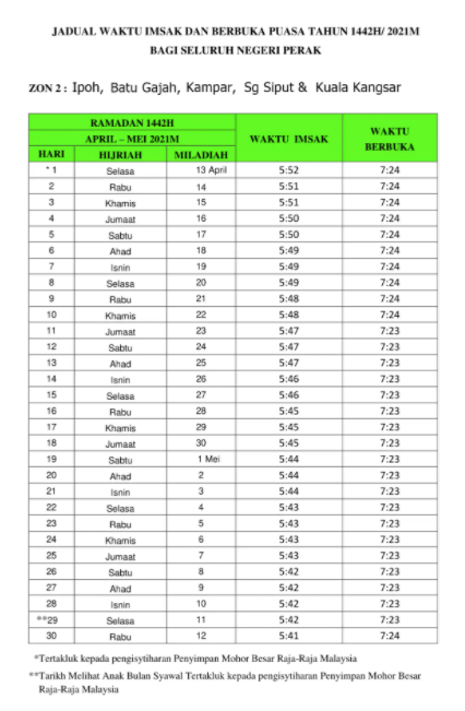 Bulan puasa sememangnya bulan mulia yang ditunggu-tunggu oleh seluruh umat islam di Dunia. Dimana ini merupakan satu bulan yang dikatakan lebih baik daripada 1000 bulan. Selain daripada berpuasa di bulan ramadhan, setiap amalan baik yang dilakukan turut dikurniakan pahala yang berganda.