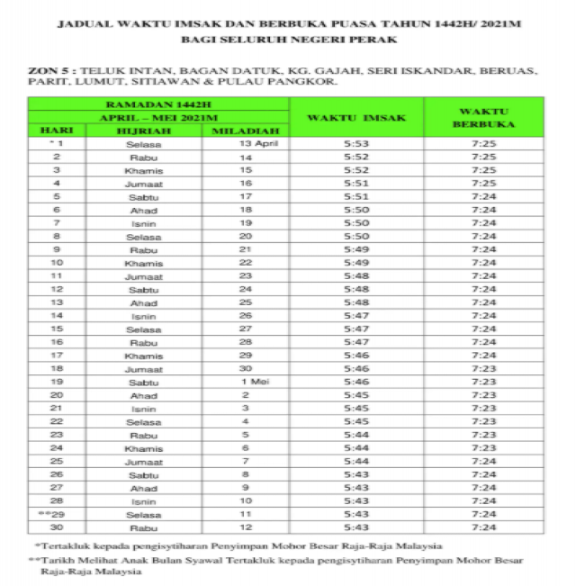 waktu solat taiping 2019