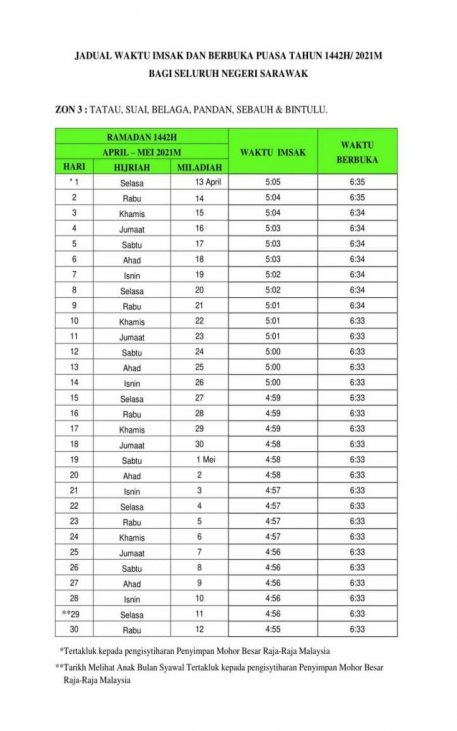 Jadual Waktu Solat Samarahan  Mengerjakan sholat dhuha hukumnya adalah