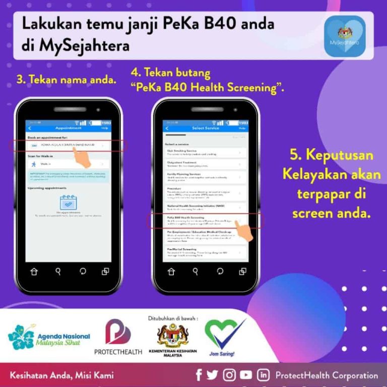 PeKa B40: Semakan Kelayakan, Tuntutan Manfaat & Senarai Klinik