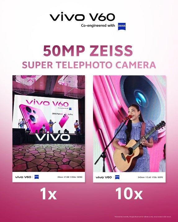 Vivo v60